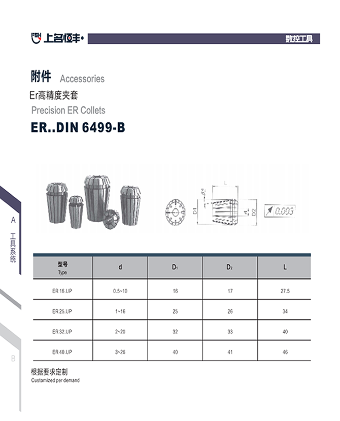 ER夾套(圖1)