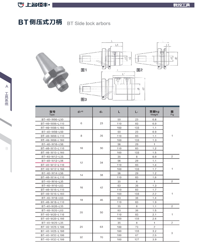 BT side pressing tool handle(圖1)